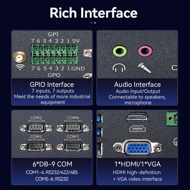 Intel Core I7 インダストリアルファンレスPC 1165G7 ミニPC